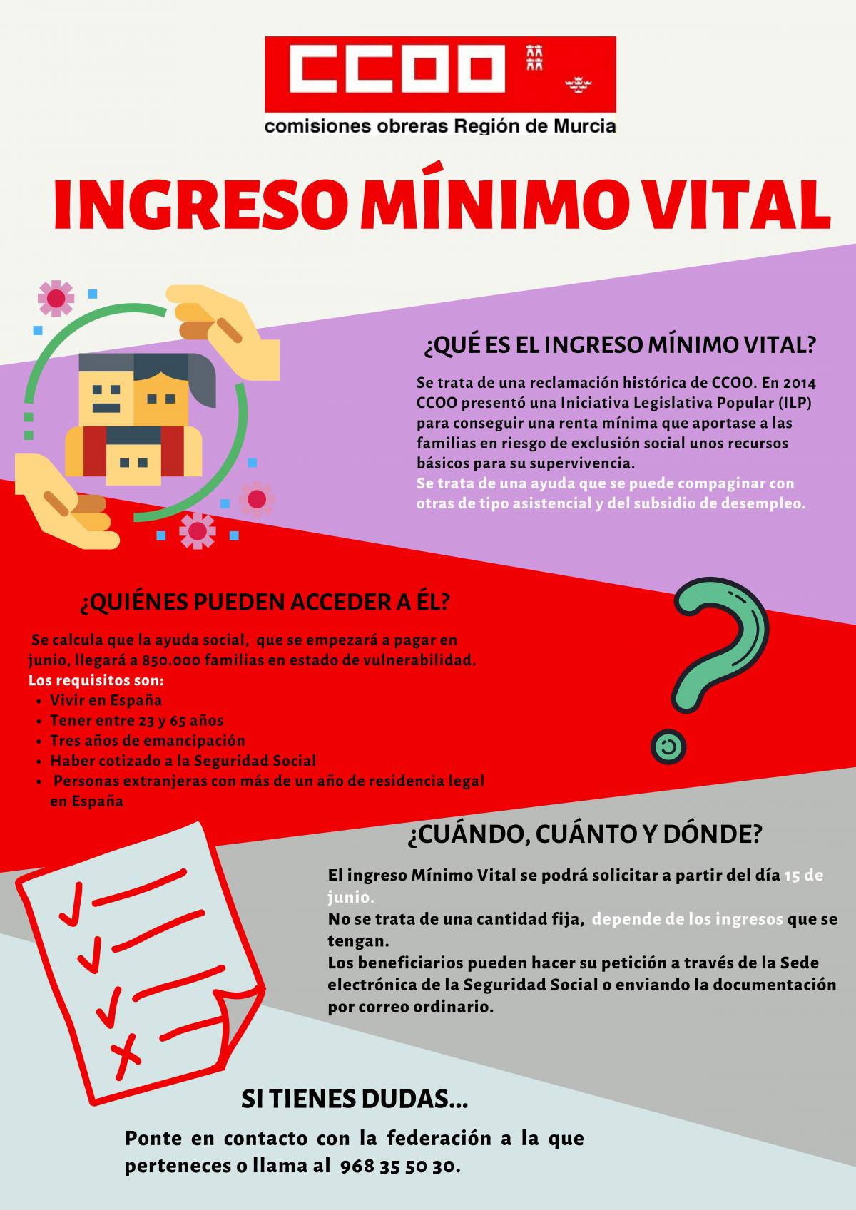 INGRESO MINIMO VITAL