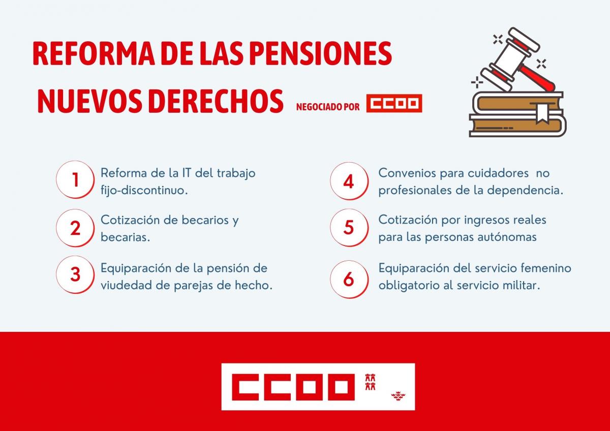 Nuevos Derechos. Reforma de las Pensiones