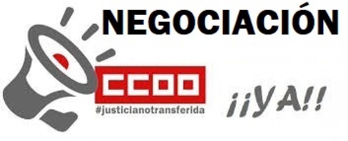 Negociación