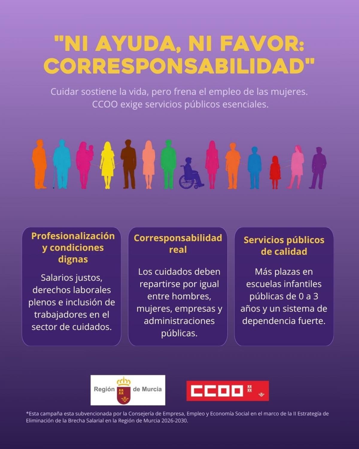 Ni ayuda ni favor: corresponsabilidad