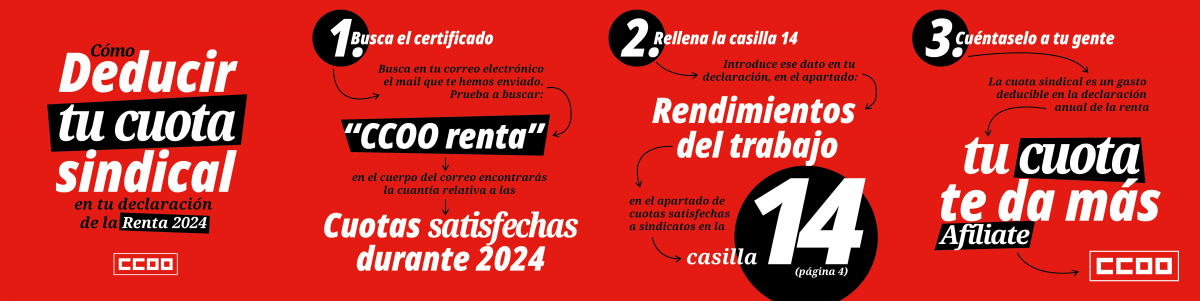 Deduccin cuota sindical